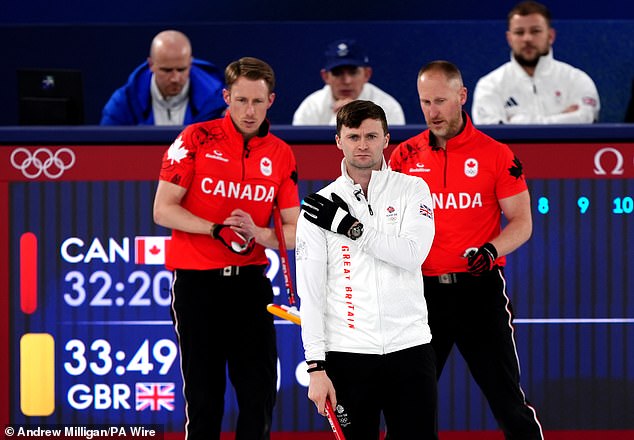 After the ‘cheating’ storm that rocked curling, now Team GB need HELP from under-fire Canada to keep golden dream alive!