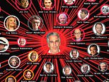 Every detail of Jeffrey Epstein’s massive web of influence uncovered in the Mail’s interactive Deep Dive into hundreds of surprising connections