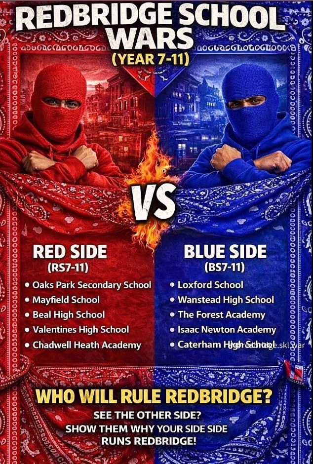 Schools finish early with police outside gates as ‘School Wars’ TikTok trend inspired by notorious LA street gangs Bloods and Crips encourages armed brawls with rival pupils told to arm themselves with scissors