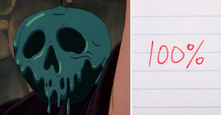 Disney Objects Timed Disney Trivia Quiz