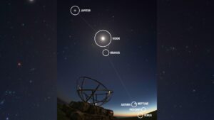 Astrophotographer captures rare 6-planet parade spanning nearly 180 degrees of sky