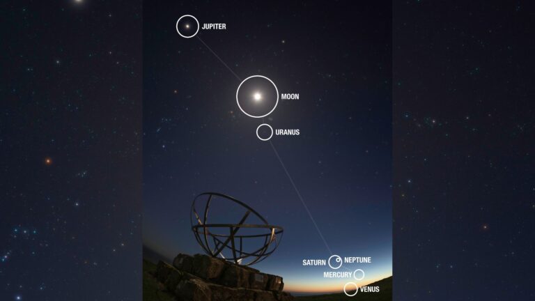 Astrophotographer captures rare 6-planet parade spanning nearly 180 degrees of sky