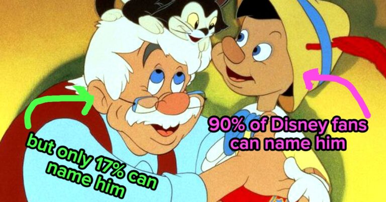 Can You Name Just 25 Characters?