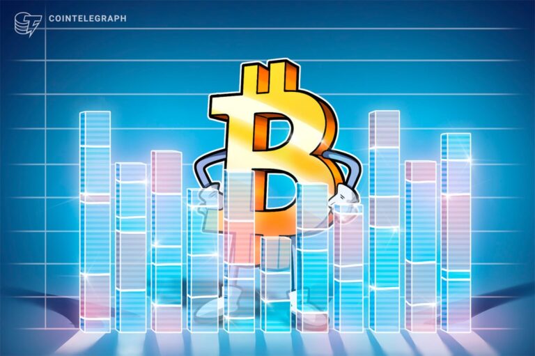 Three Binance Charts May Be Hinting at Bitcoin’s Next Move