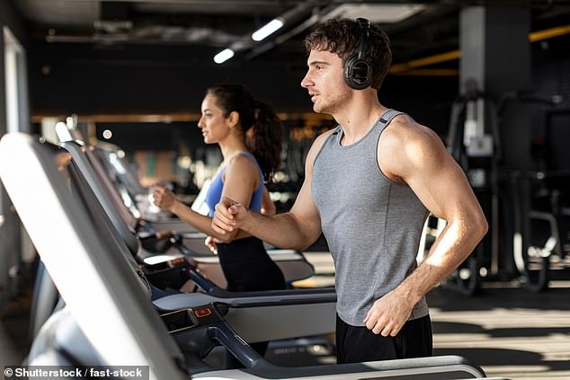 Britons wasting £1.6billion on unused subscriptions like gym memberships they don’t use and streaming services they don’t watch