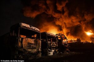 ‘The end of the world is upon us’, Kremlin warns