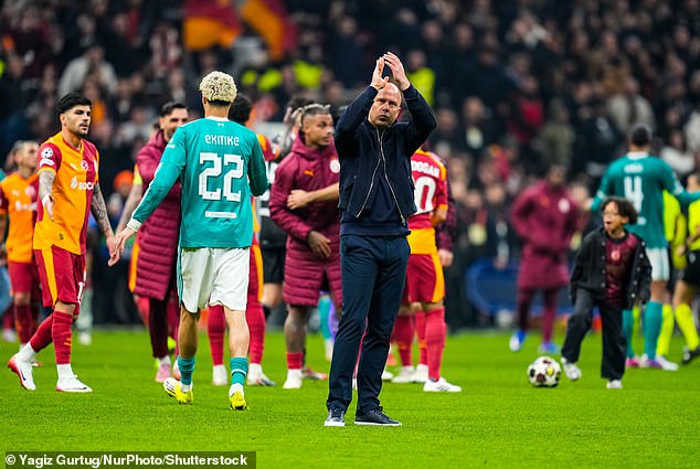 Arne Slot is 100 not out: Our Liverpool expert LEWIS STEELE gives his verdict on Dutchman’s century of games, the major surgery required if he’s to reach a double ton – and reveals what Reds insiders are saying about Slot’s future