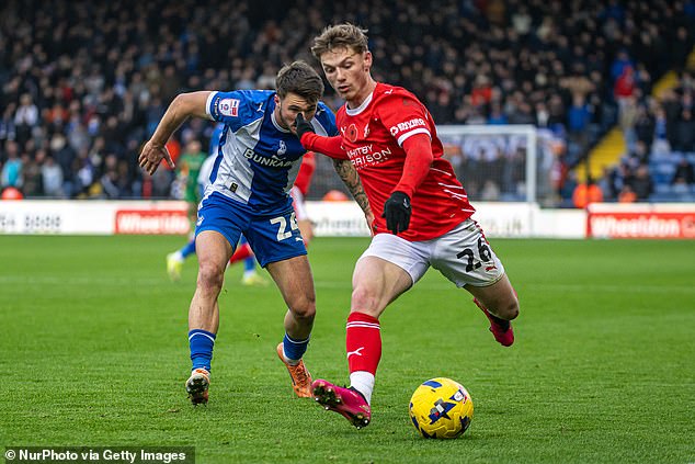 EFL clubs line up to seal summer deal for Aston Villa’s hot prospect, 22… who has been likened to Phil Foden and Jack Wilshere