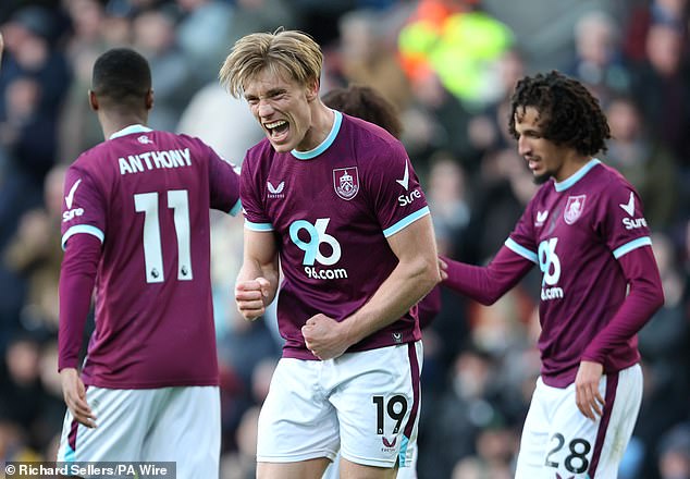 Here is the surprise Burnley star among the Premier League’s top forwards… who could make a late run for the World Cup