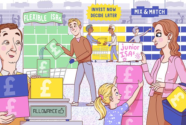 The 10 little-known tricks you can use NOW to turbocharge your Isa: You’ve only got 11 days left to do it… here our experts reveal how