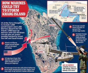 A bloody hellfire of missiles, rockets and drones unleashed by fanatical defenders: MARK ALMOND warns of the trap that could await thousands of US troops invading Iranian oil hub