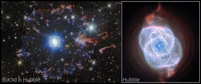 Two Observatories, One Cosmic Eye: Hubble and Euclid View Cat’s Eye Nebula
