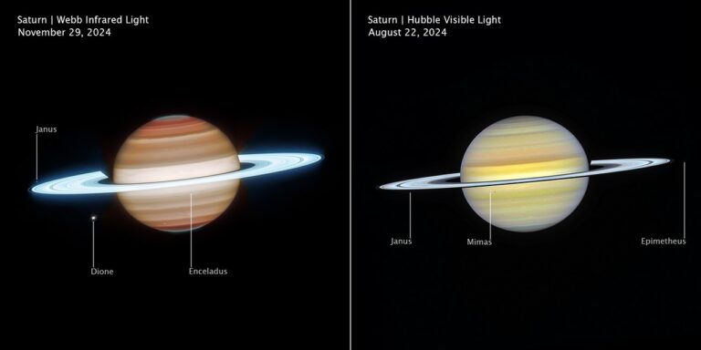 NASA Webb, Hubble Share Most Comprehensive View of Saturn to Date