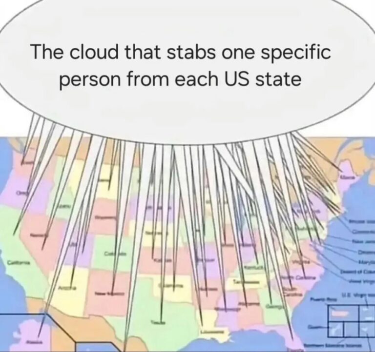 coherent alert pointed