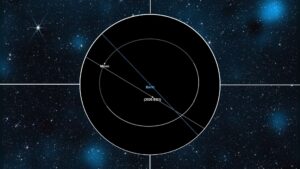 Bus-sized asteroid will fly past Earth tonight mere days after being discovered. Here’s what to expect