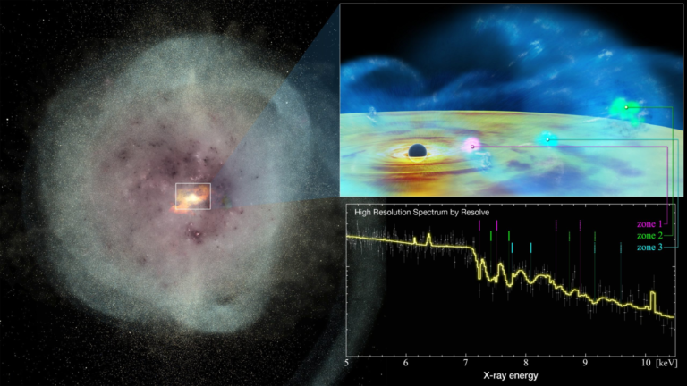 XRISM spacecraft watches as monster black hole awakens to fire cosmic bullets into starburst galaxy