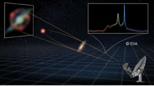 Record-breaking ‘space laser’ erupts from merging galaxies 8 billion light-years away