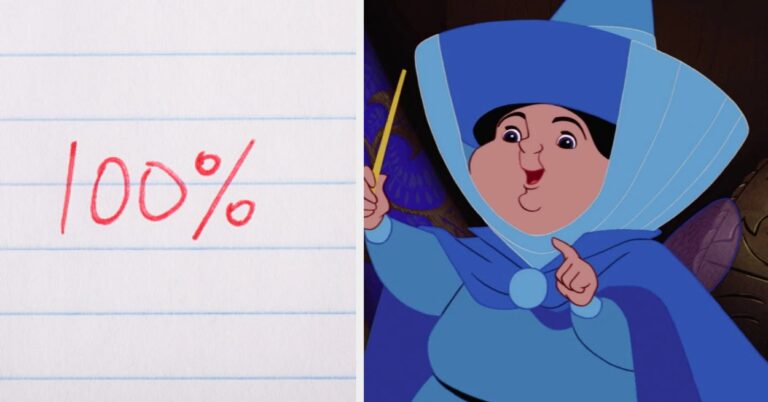 Popular Disney Characters Timed Disney Trivia Quiz