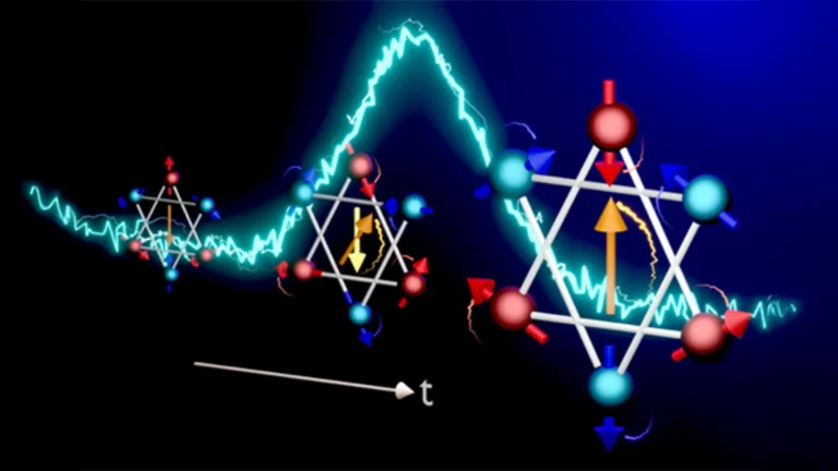 Scientists capture a magnetic flip in 140 trillionths of a second