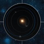 A car-sized asteroid is heading toward Earth for a flyby later tonight — Here’s what you need to know