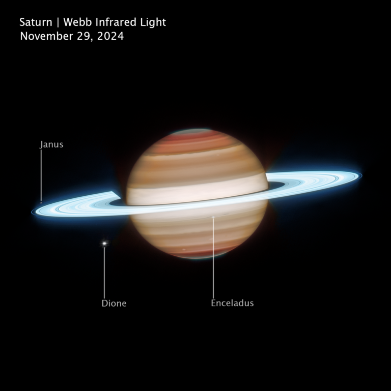 Webb Captures Saturn in Infrared