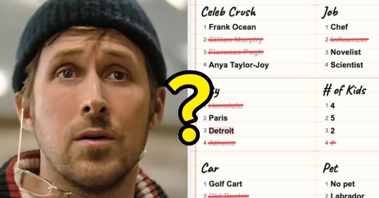 Predict Your Future Home, Partner, And Career