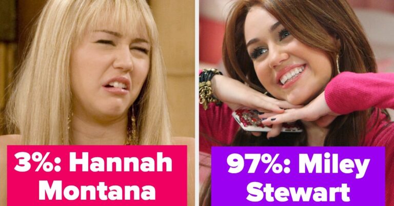 Which ‘Hannah Montana’ Character Are You?