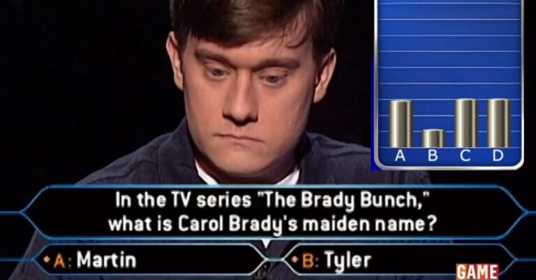 Difficult Who Wants To Be A Millionaire Trivia Quiz