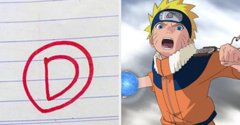 How Much Do You Really Know?