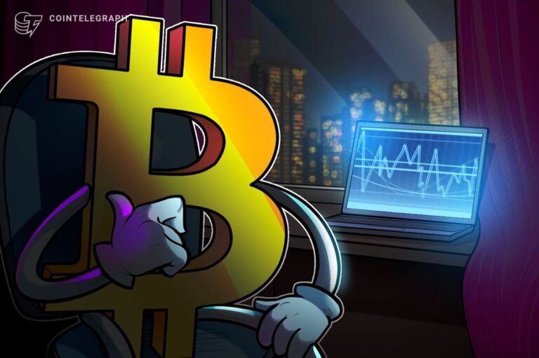 Bitcoin Set To Sync With Stocks, Possibly Chasing New Range Highs