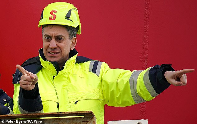 As fuel prices soar, voters tell Miliband to ditch his Net Zero obsession and lift ban on North Sea oil and gas that would make ALL our lives easier