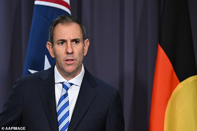 How many days Australians need to work just to pay their tax bill