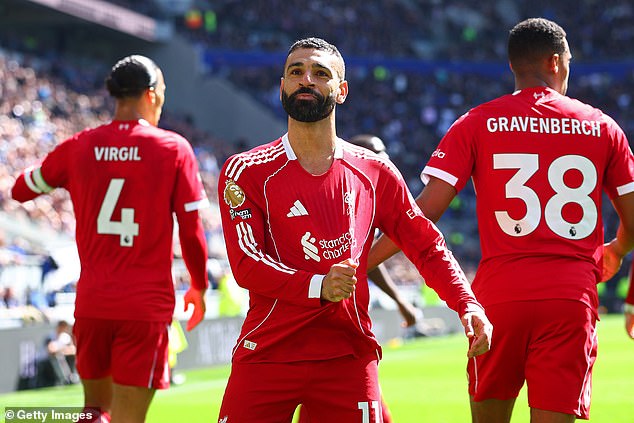 The three key positions Liverpool must recruit this summer, the £116m star who is finally proving his worth and the surprise club Thomas Frank could rock up at next season: IAN LADYMAN on My Premier League Weekend