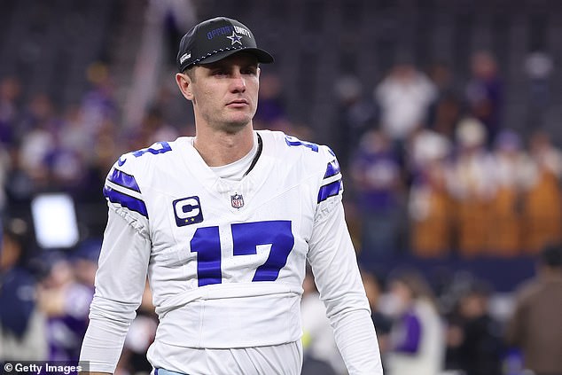 Dallas Cowboys make Brandon Aubrey the highest-paid kicker in NFL history with mammoth new contract