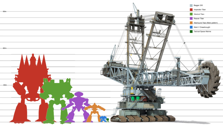 This feels too deep.