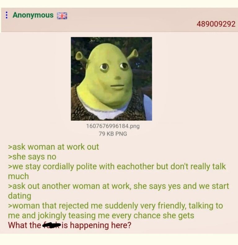 Anon on Women