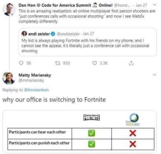 broken squeamish accurate