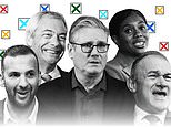 Ultimate guide to the 2026 local elections: How the two-party system could be torn apart – see what’s happening in your area with DEEP DIVE