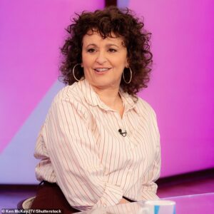 Loose Women star Nadia Sawalha dropped from ITV show ‘to give her some space’ after she was accused of sharing ‘anti-Semitic conspiracy theories’ on social media