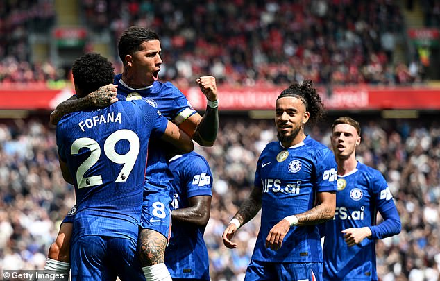 Liverpool 1-1 Chelsea – PLAYER RATINGS: Which Blues defender ‘impressed’ in a brand new role? Who took 41 MINUTES to make his first touch? And which 22-year-old star must start showing more?