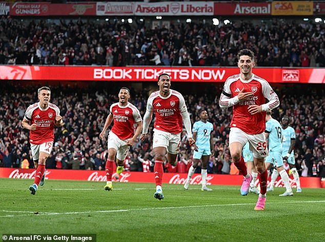 Revealed: How Arsenal got off the Premier League’s naughty step to become VAR angels – as Gunners’ remarkable discipline record is revealed