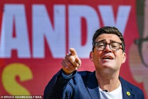 MILLIONS of families could face soaring bills as Andy Burnham vows to overhaul council tax in Labour lurch to Left