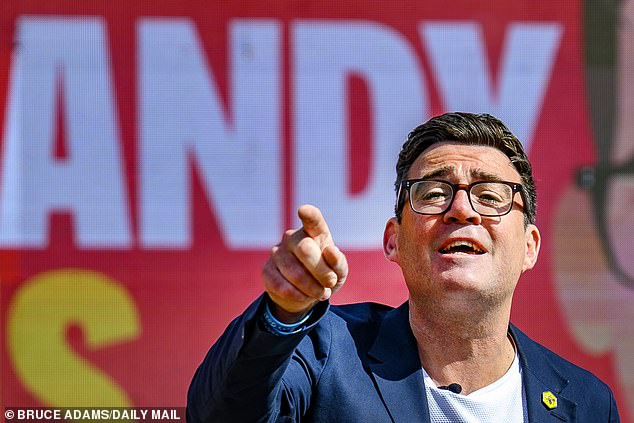 MILLIONS of families could face soaring bills as Andy Burnham vows to overhaul council tax in Labour lurch to Left