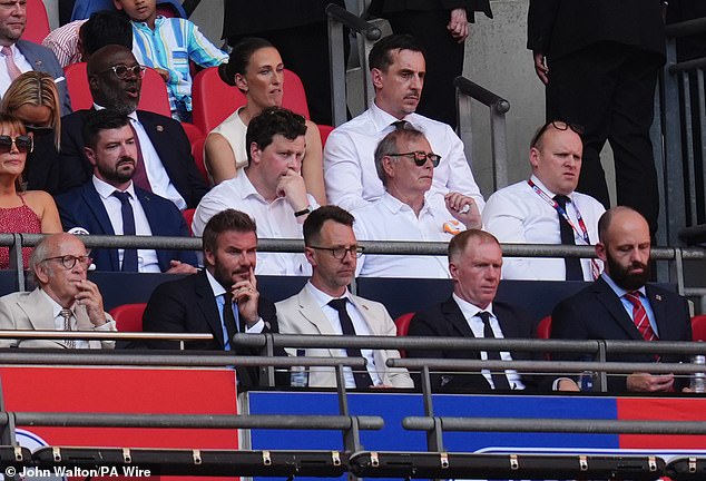 David Beckham and Gary Neville look glum in scorching Wembley heat as Salford City sink to a comprehensive defeat in League Two play-off final against Notts County