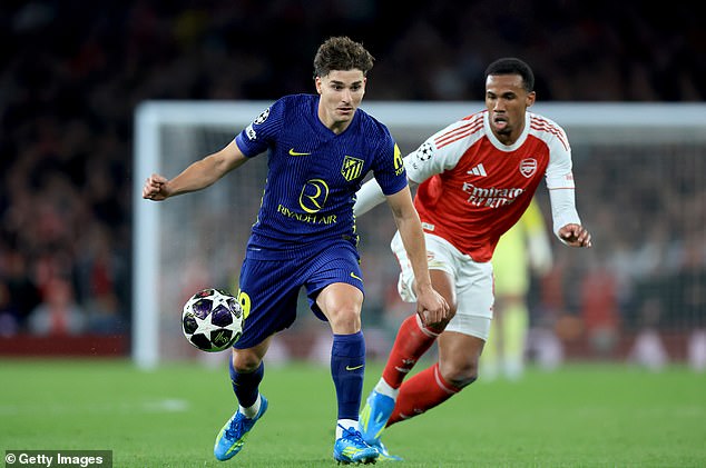 Arsenal dealt blow as summer target Julian Alvarez has NO intention of signing new deal at Atletico – but has sights set on a move to European giants