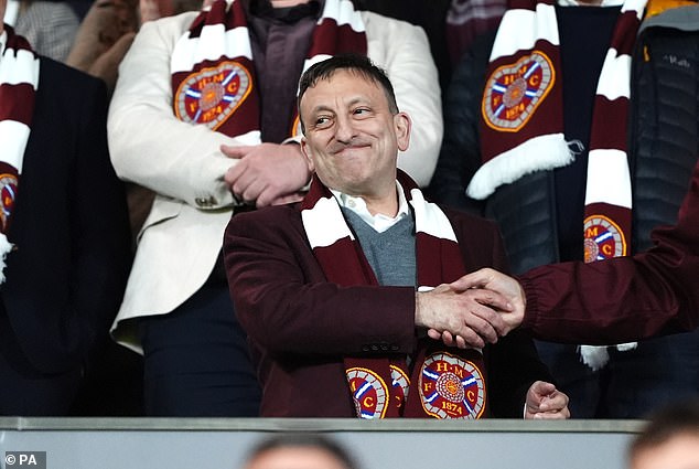Lawrence Shankland is gone and Cammy Devlin is out of contract … now the pressure is on Jamestown Analytics to help Hearts build back better and challenge for the title again