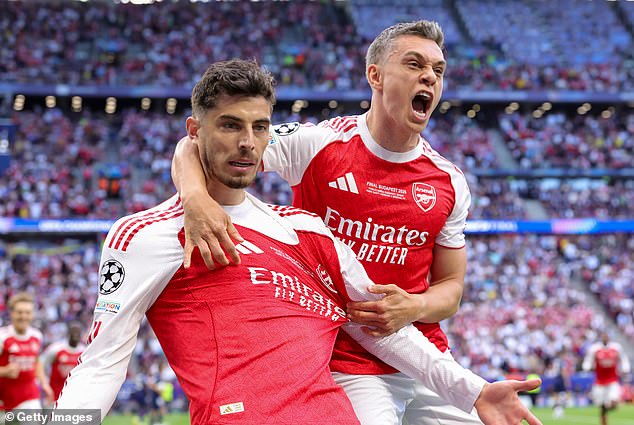 The questions Arsenal will have to answer after Champions League heartbreak, what they need to change and the star who will be crucial for Mikel Arteta next season, writes IAN LADYMAN