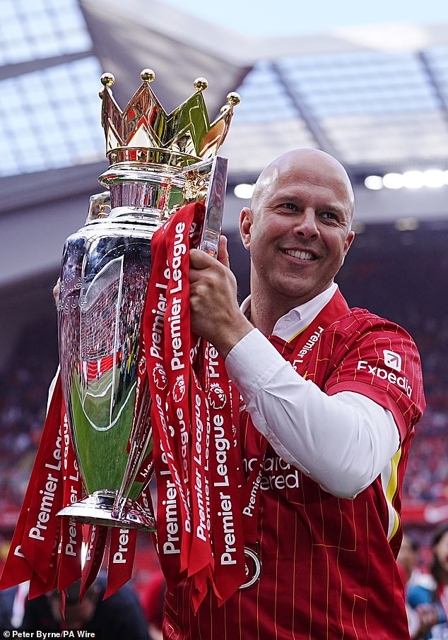 Arne Slot emerges as candidate for major European job, hours after his Liverpool sacking