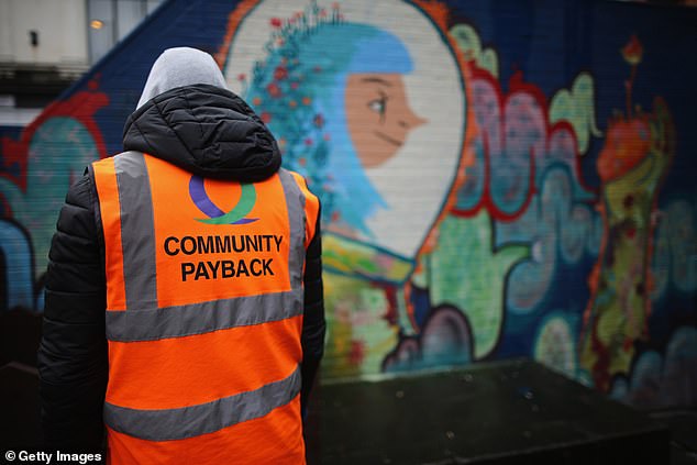 Thousands of criminals treating community service like litter-picking as optional – by abandoning or simply refusing to start unpaid work