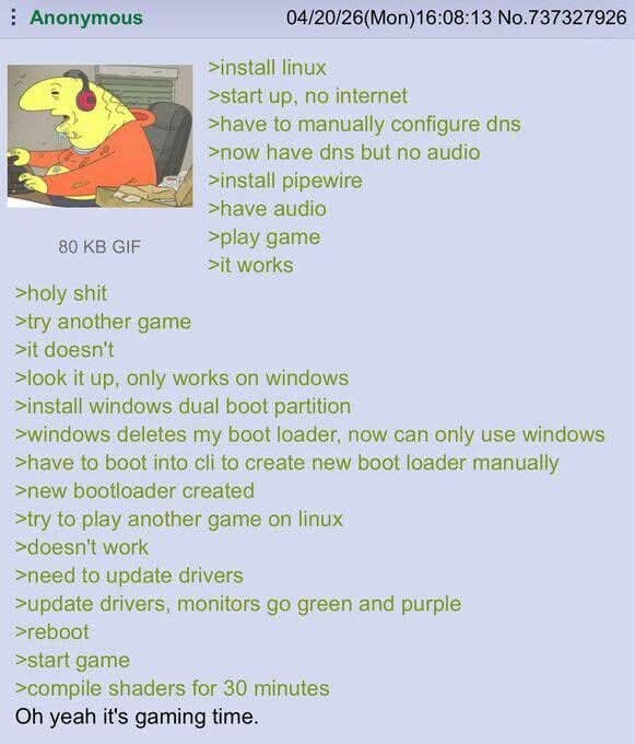 Anon has Glasses